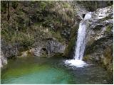 Waterfall Slap v Sopotih (Pršjak)